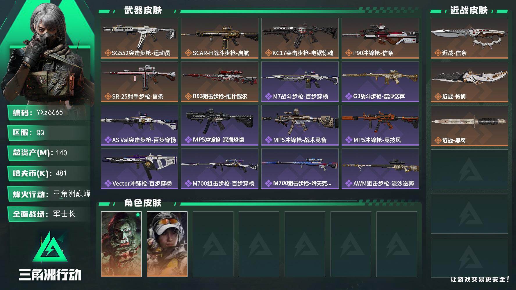 三角洲行动账号QQ【中额资产140M+双刀皮-怜悯+信条】【Q区三端互通】【无二次】YXz6665-特勤处：仓库6级/