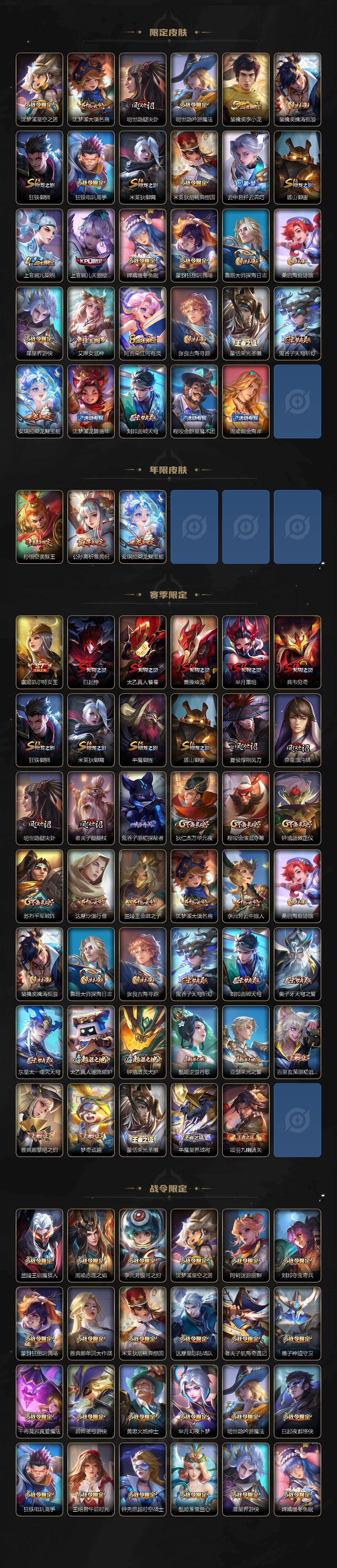 WZCMW4114791王者荣耀账号详情图3