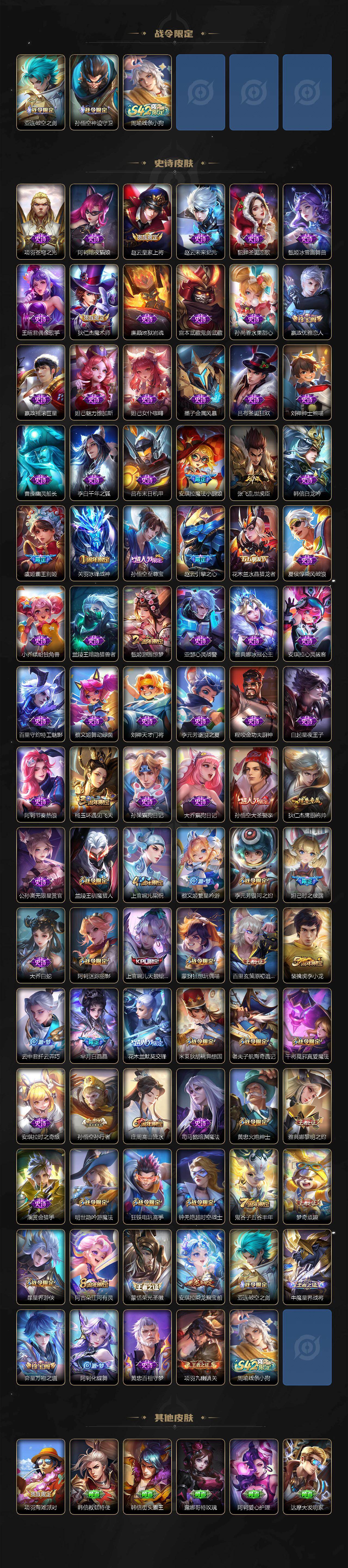 WZCMW4114791王者荣耀账号详情图4