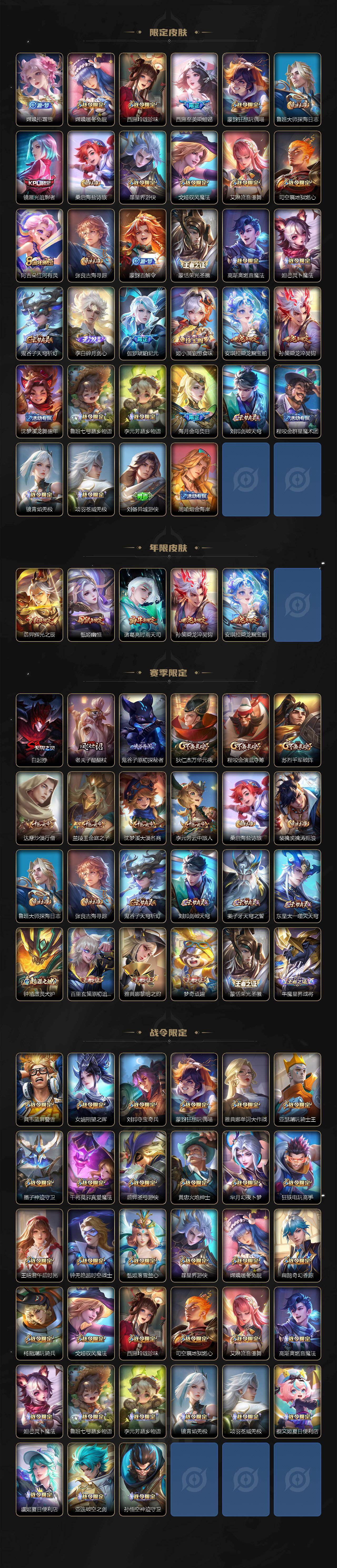 WZKG4131693王者荣耀账号详情图3