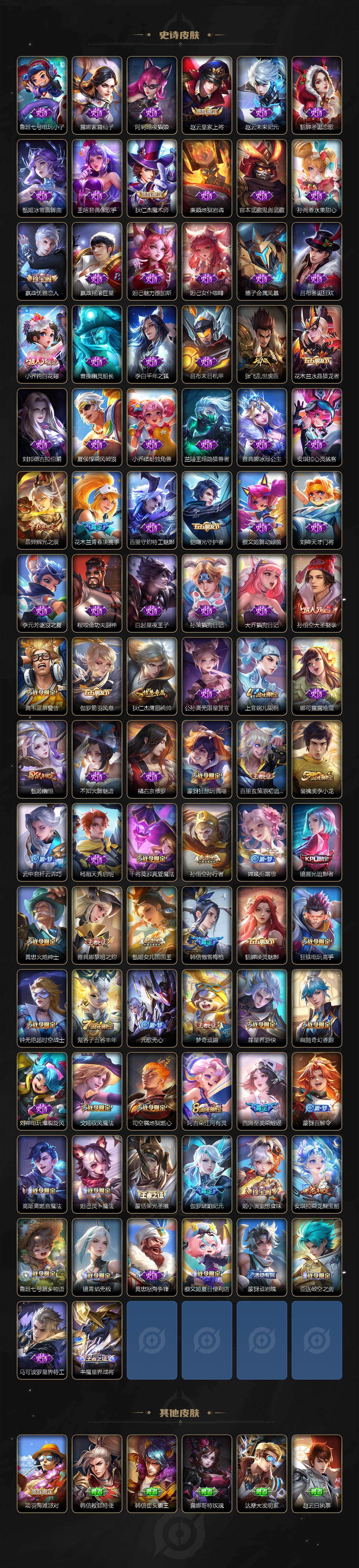 WZKG4131693王者荣耀账号详情图4