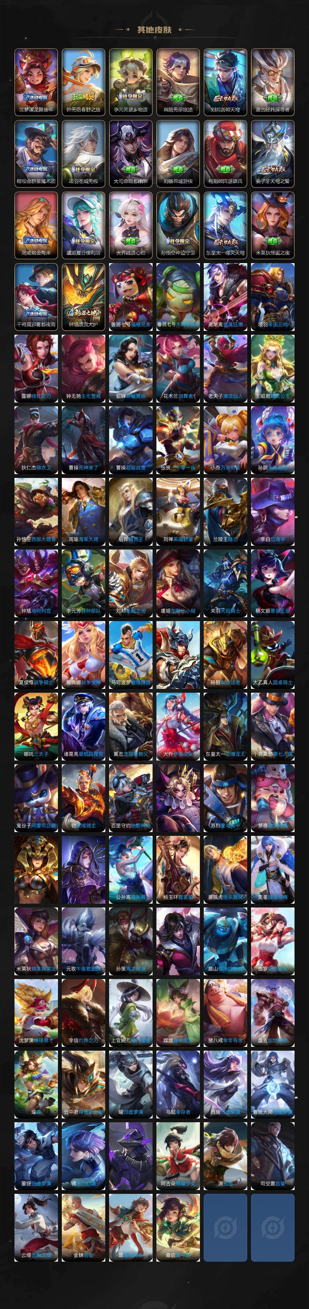 WZKG4131693王者荣耀账号详情图6