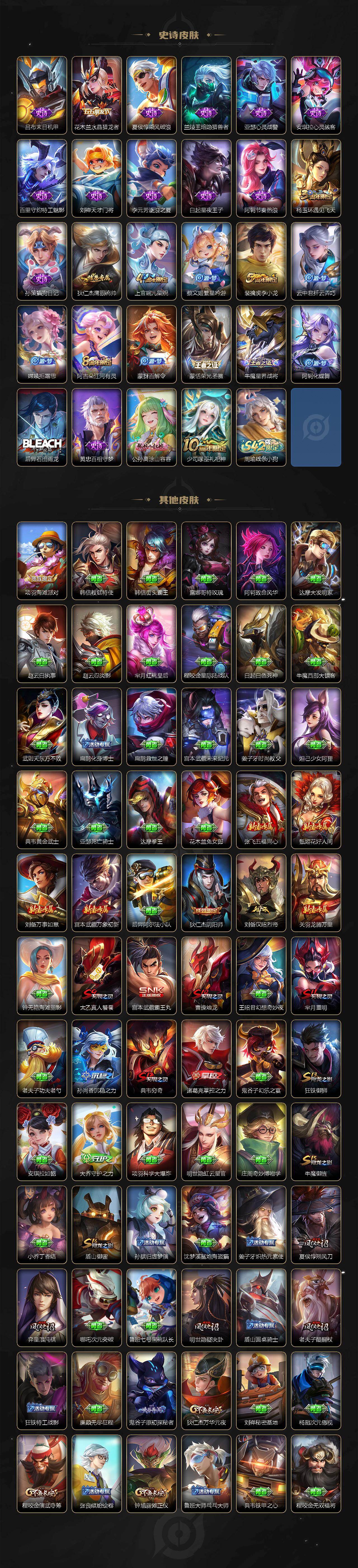 WZCMW4114676王者荣耀账号详情图3