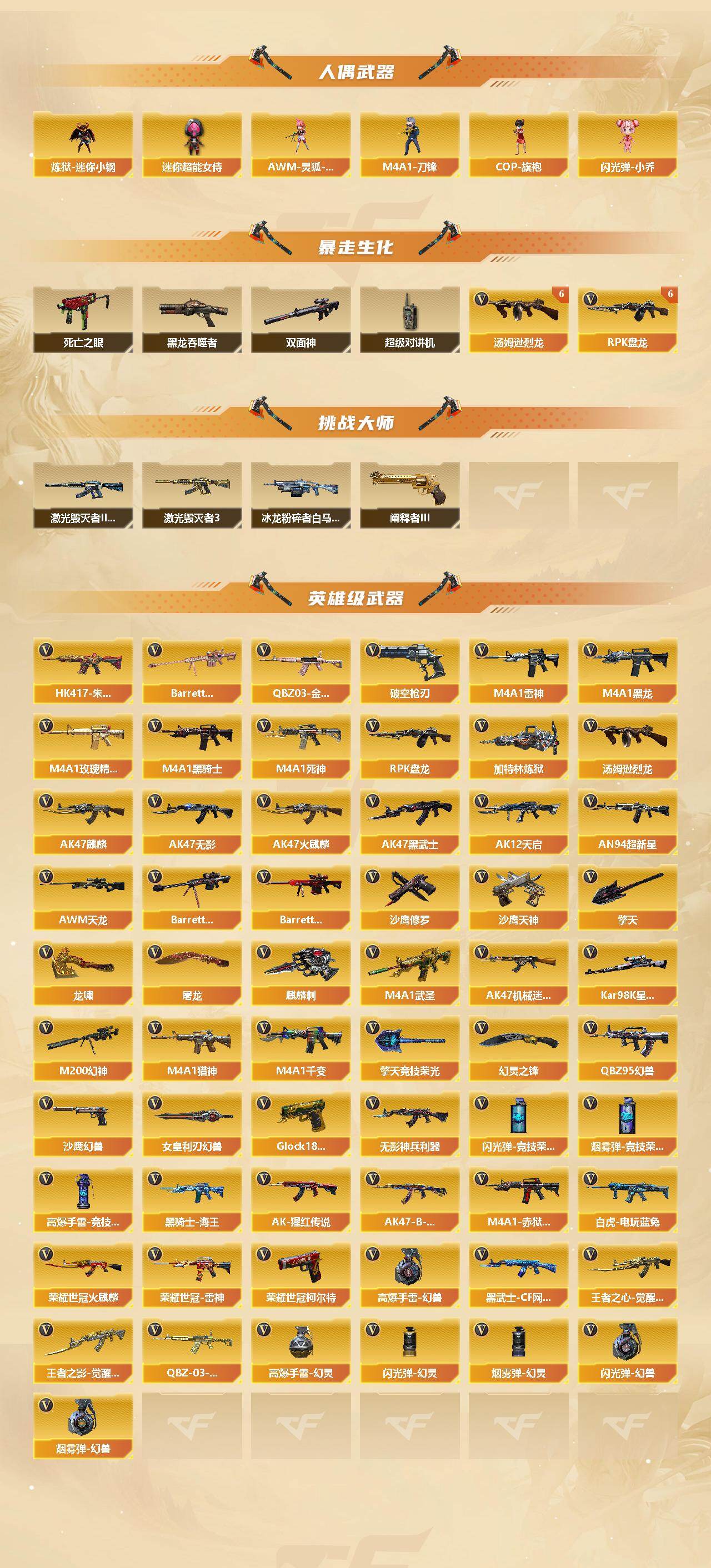 CFCMW429813穿越火线账号详情图3