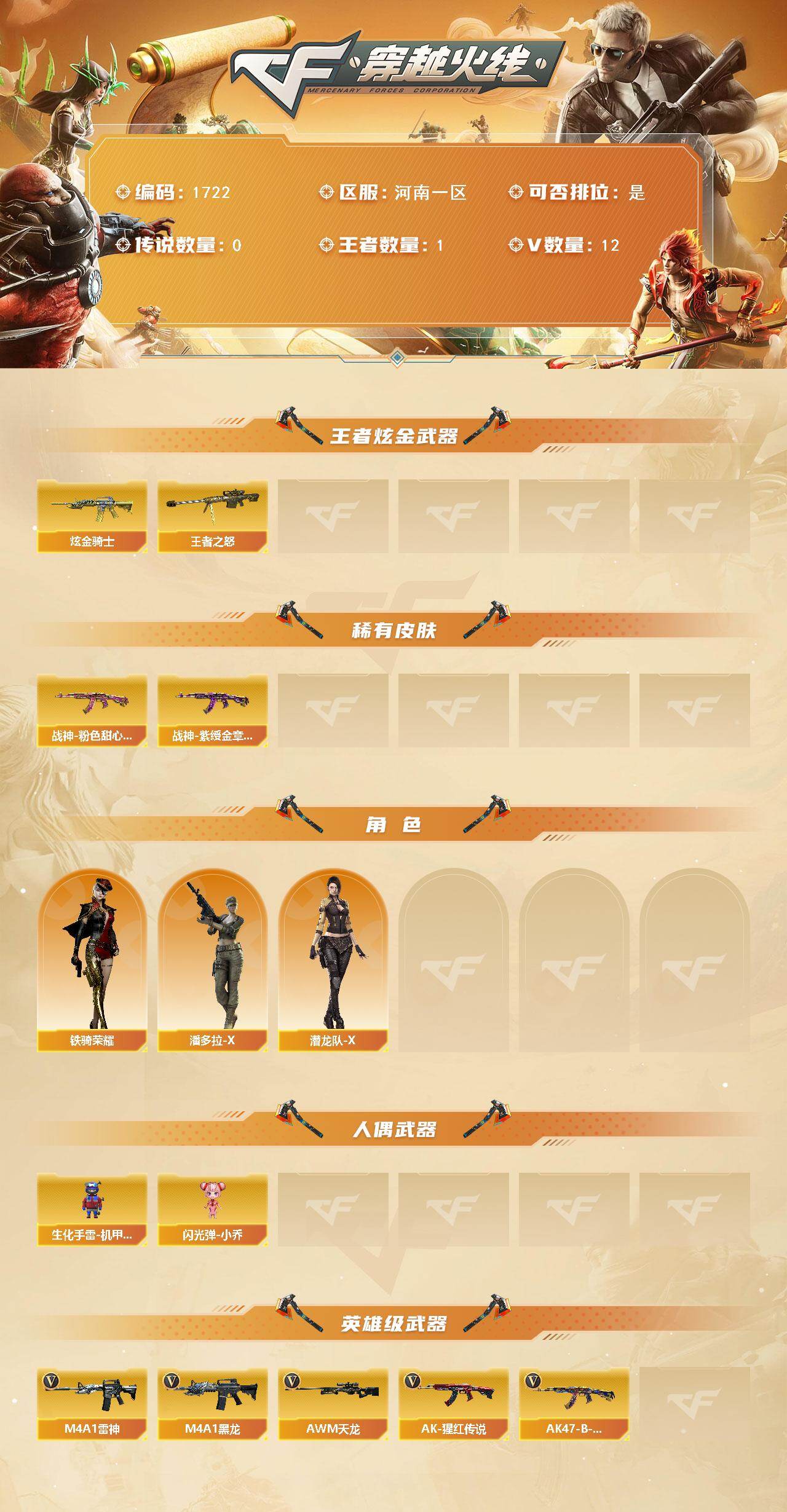 CFCMW429852穿越火线账号详情图2