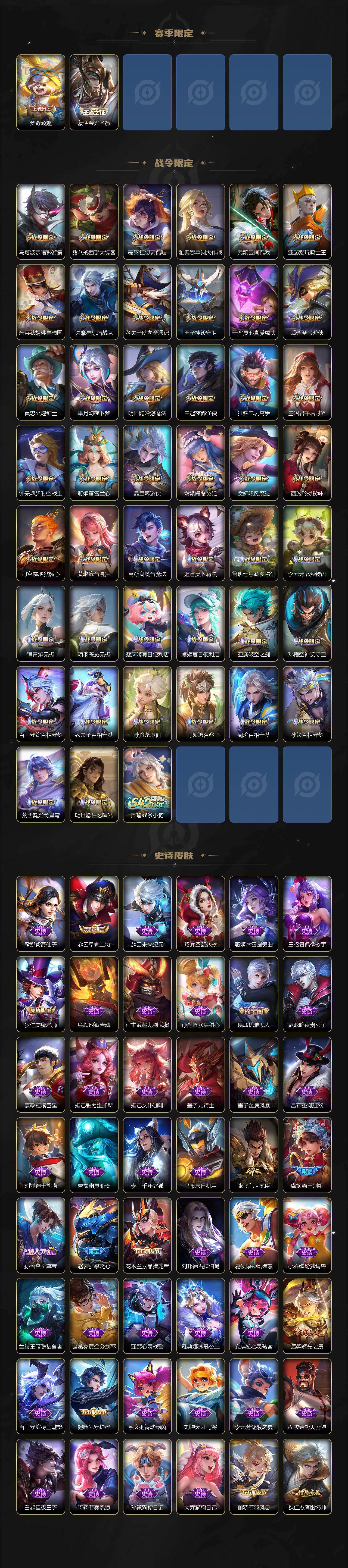 WZLX4121267王者荣耀账号详情图4