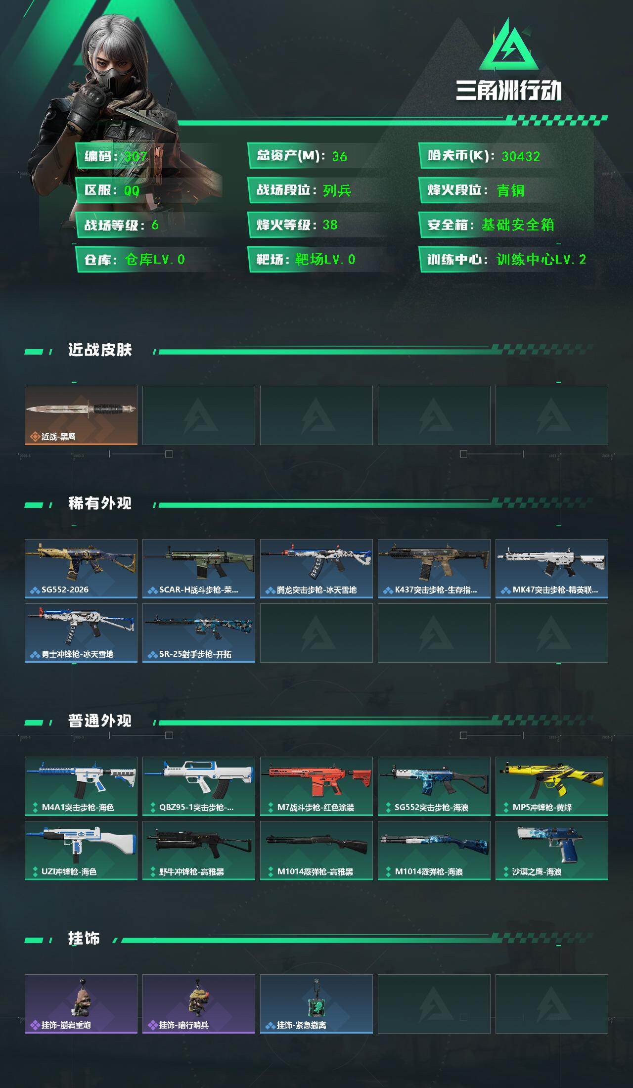 三角洲行动账号QQ【307】36m总资产-30432k哈伏币-38烽火等级-青铜-6战场等级-列兵
【近战皮肤】：近战