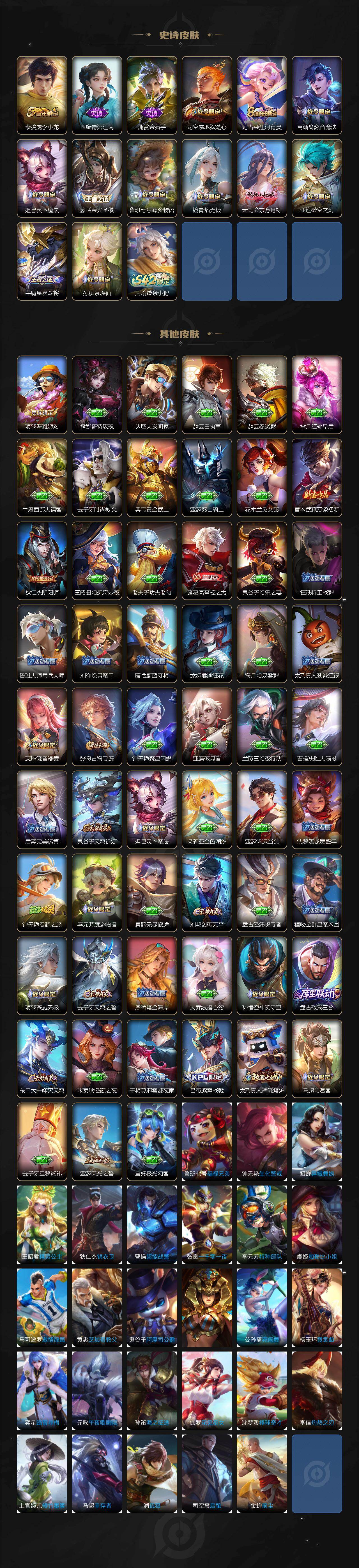 WZLX4111745王者荣耀账号详情图3