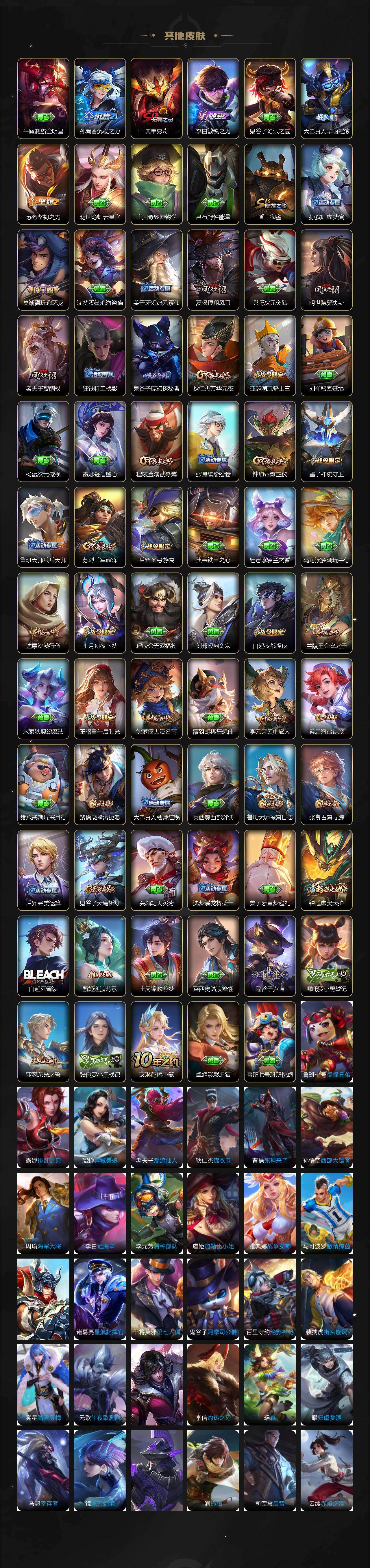 WZEY4115844王者荣耀账号详情图4