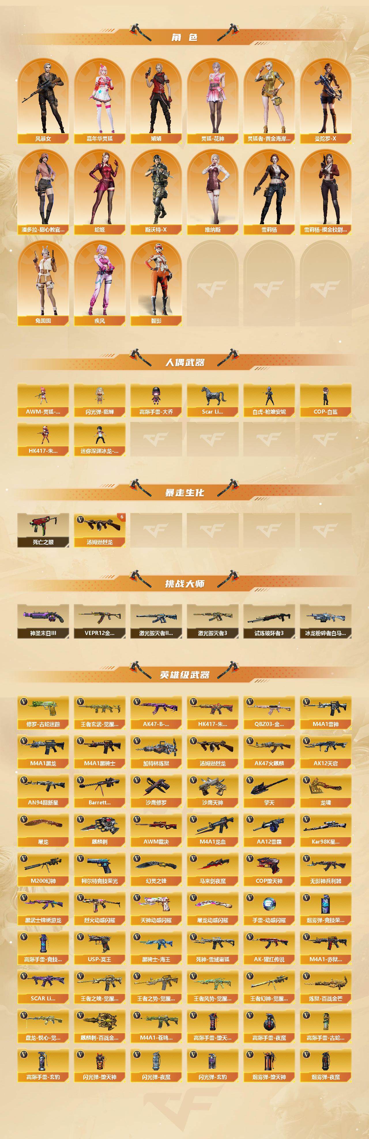 CFCMW429919穿越火线账号详情图3