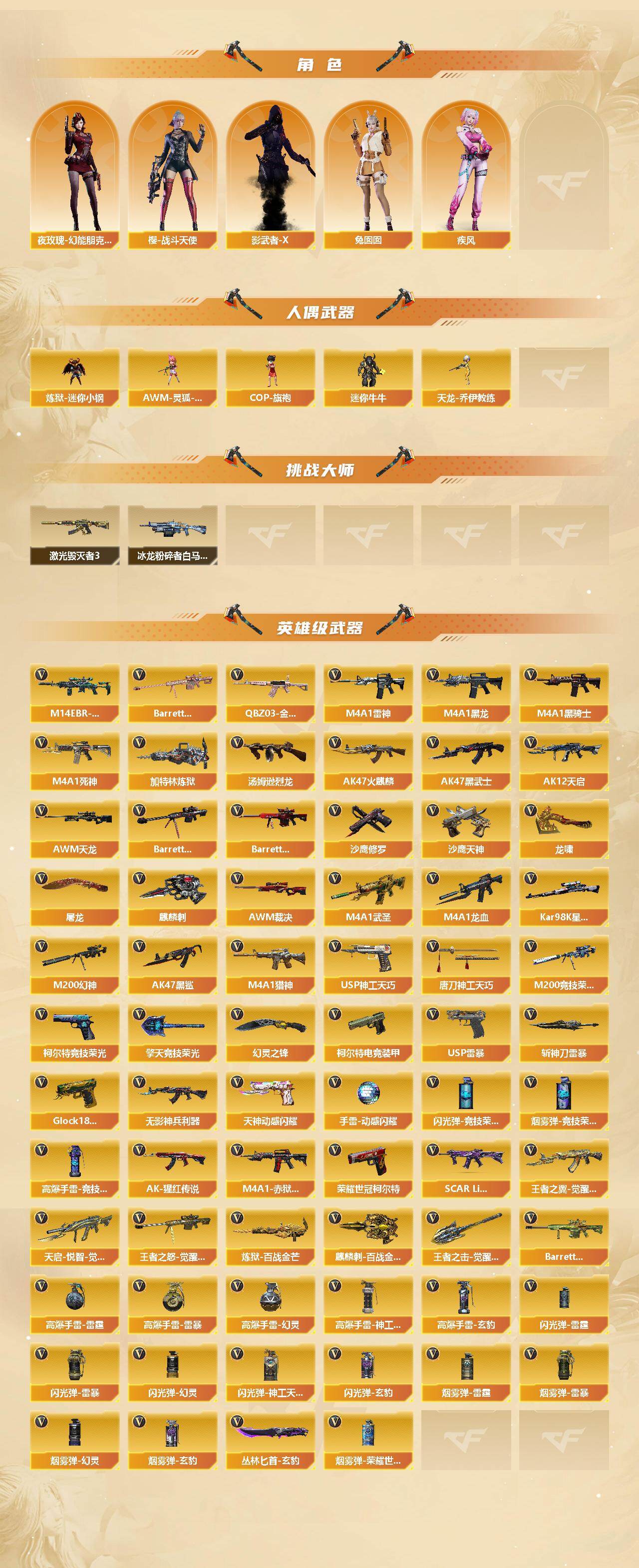CFCMW429948穿越火线账号详情图3