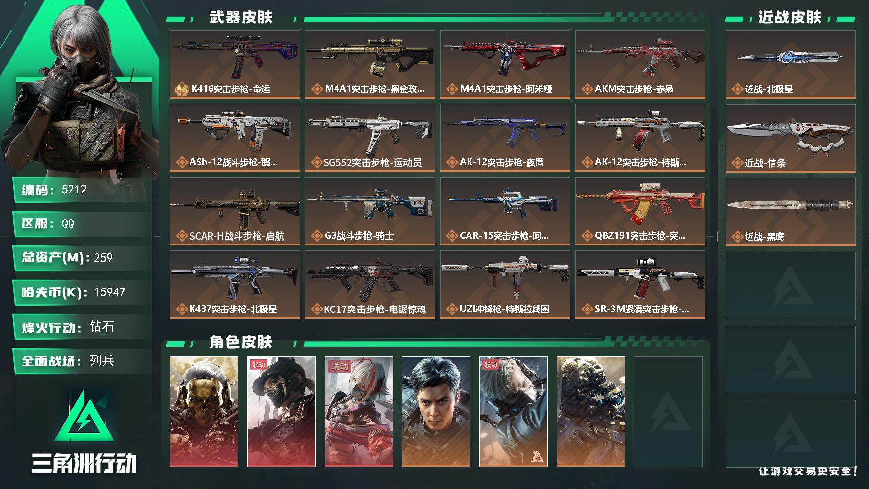 三角洲行动账号QQ总资产(M)：259M/哈夫币(K)：15947K/哈夫币(K)：15947K/传说枪皮数：26/全