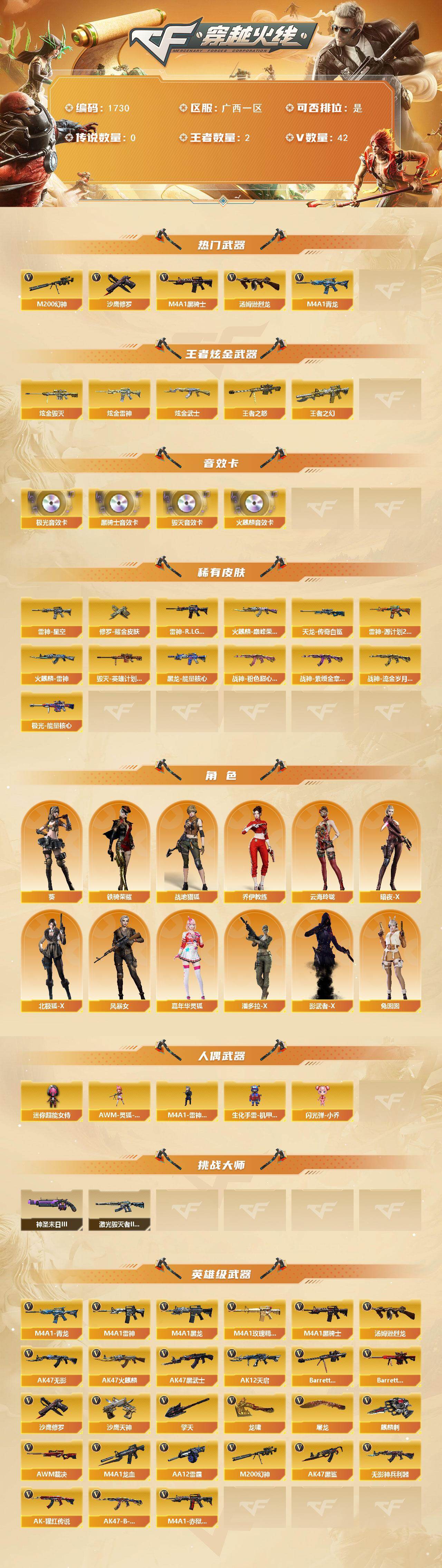 CFCMW429988穿越火线账号详情图2