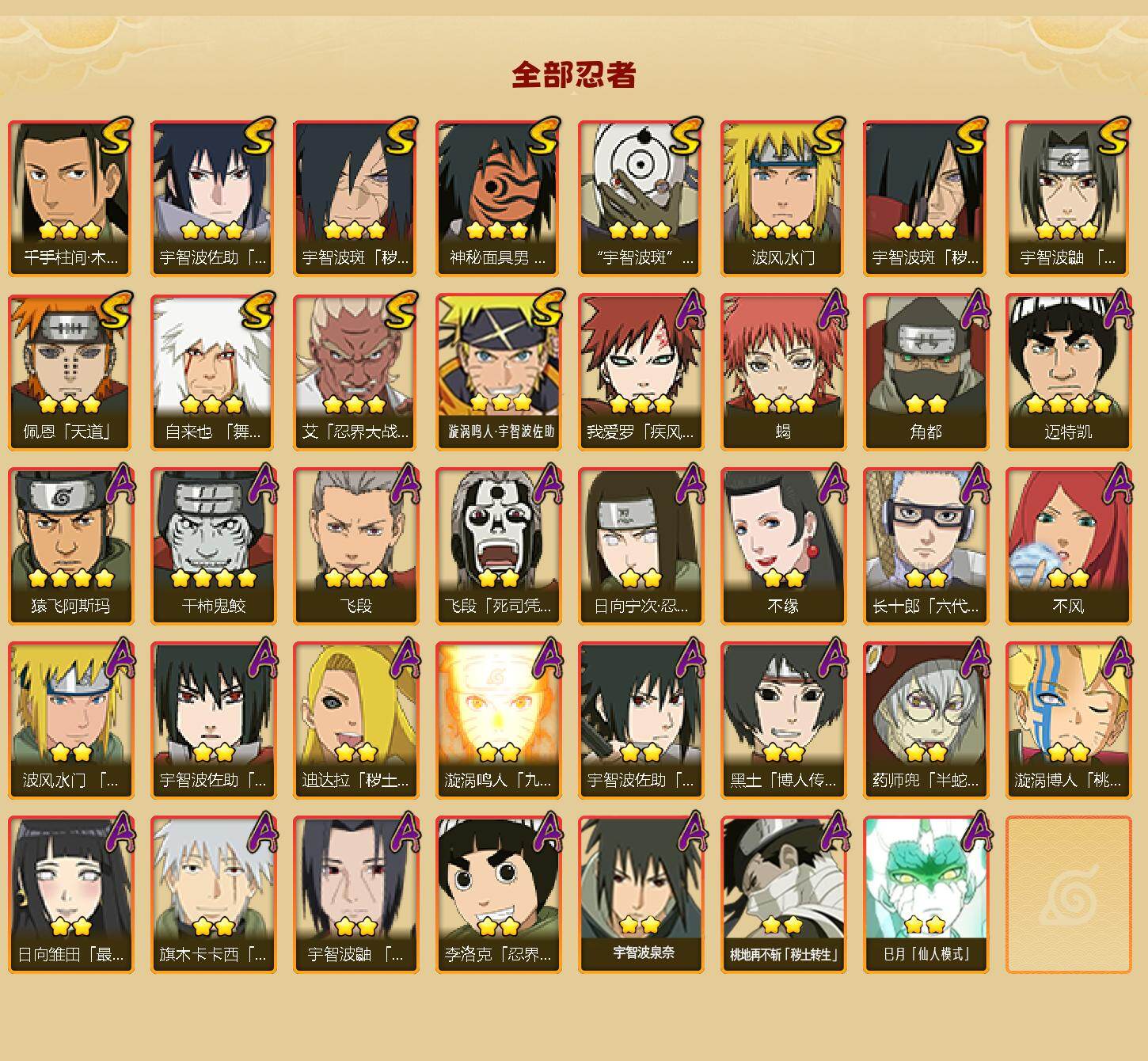 HYEY48110火影忍者账号详情图2