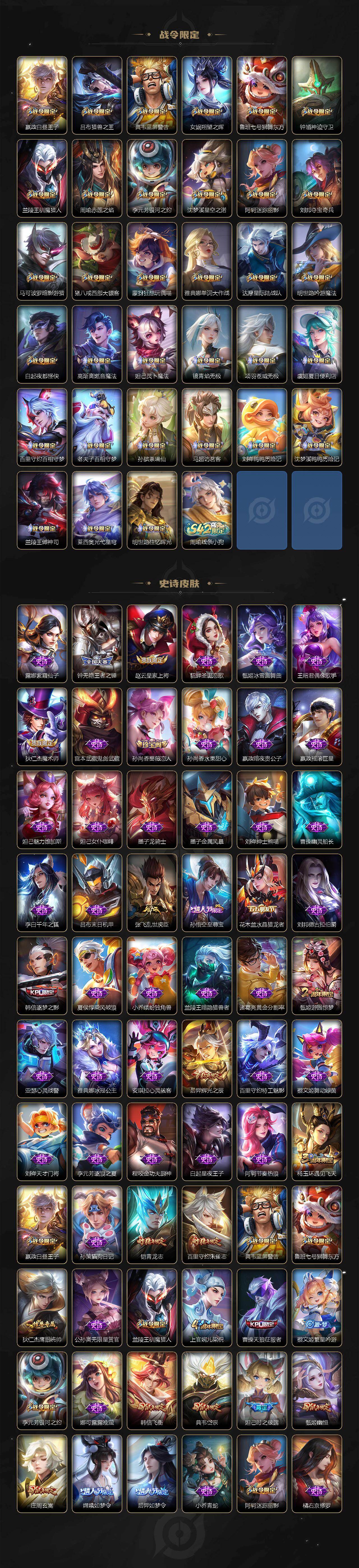 WZCMW4128190王者荣耀账号详情图4