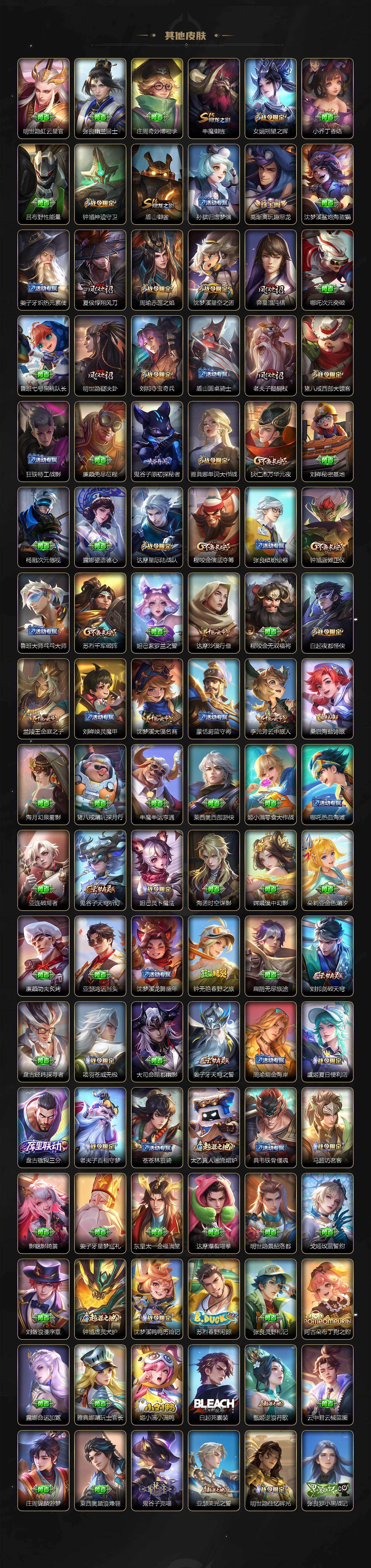 WZCMW4128190王者荣耀账号详情图6