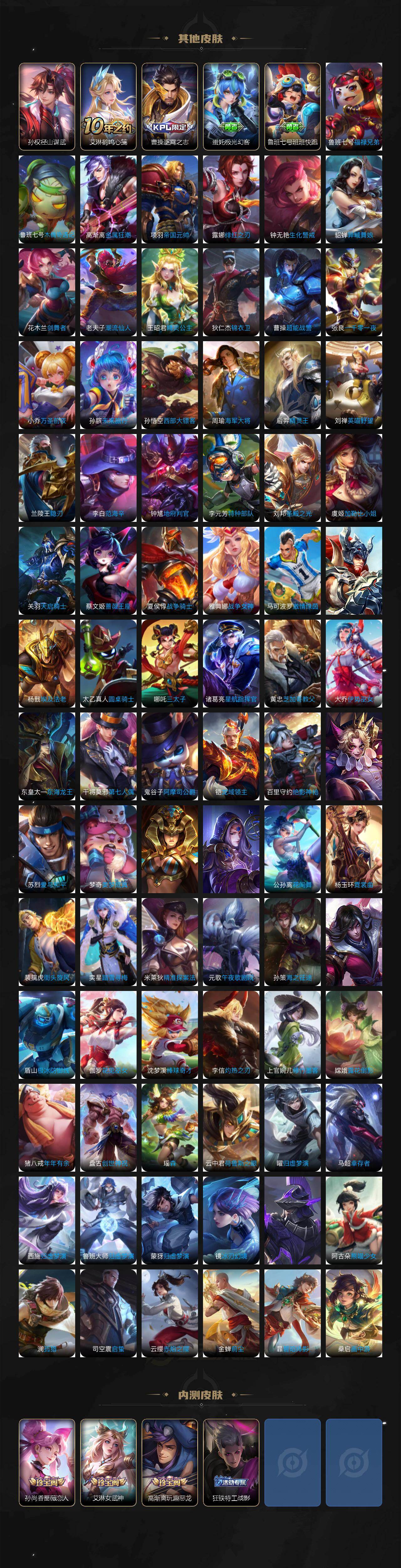 WZCMW4128190王者荣耀账号详情图7