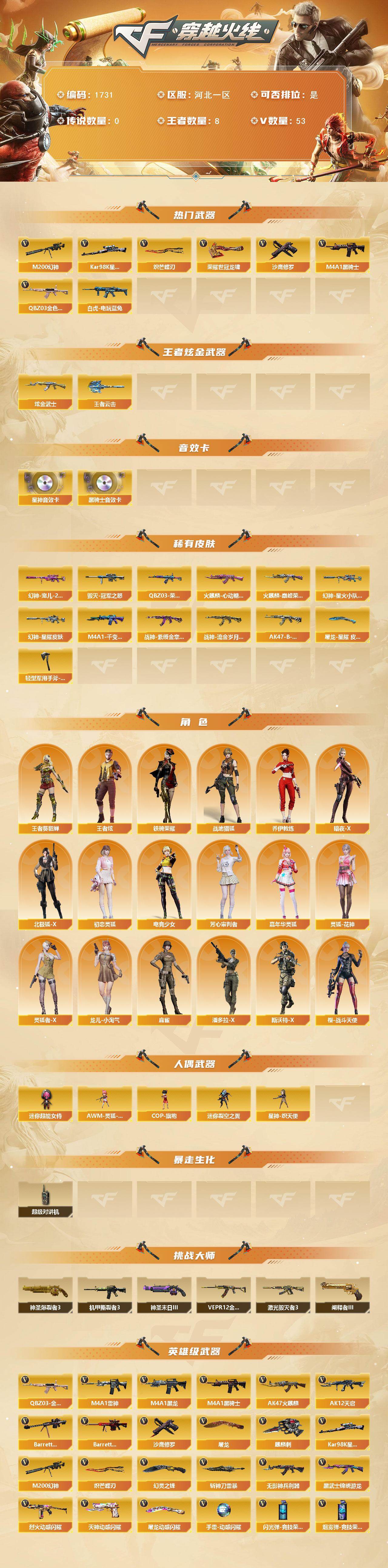 CFCMW430078穿越火线账号详情图2