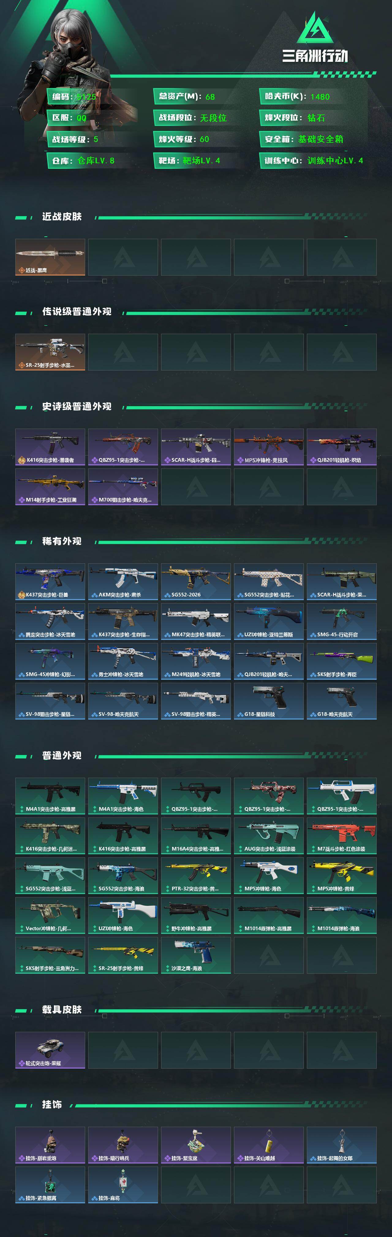 SJZCMW433623三角洲行动账号详情图2