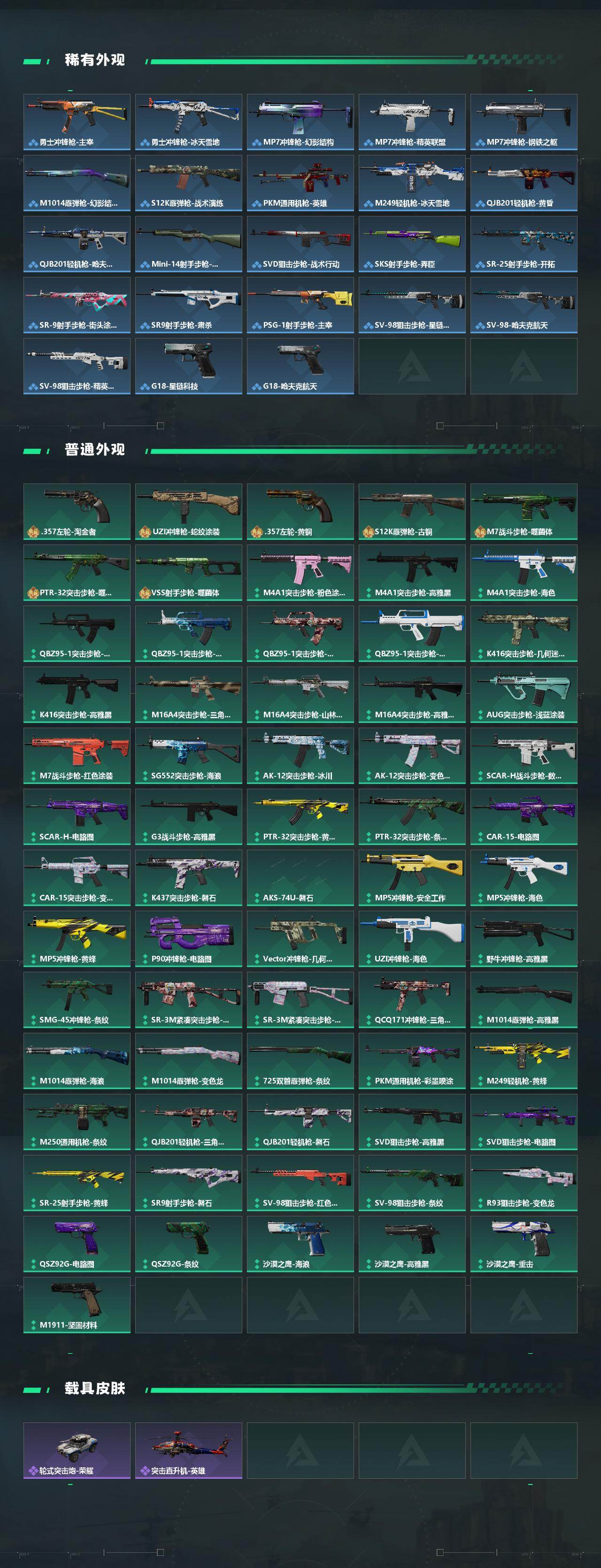 SJZCMW441656三角洲行动账号详情图3