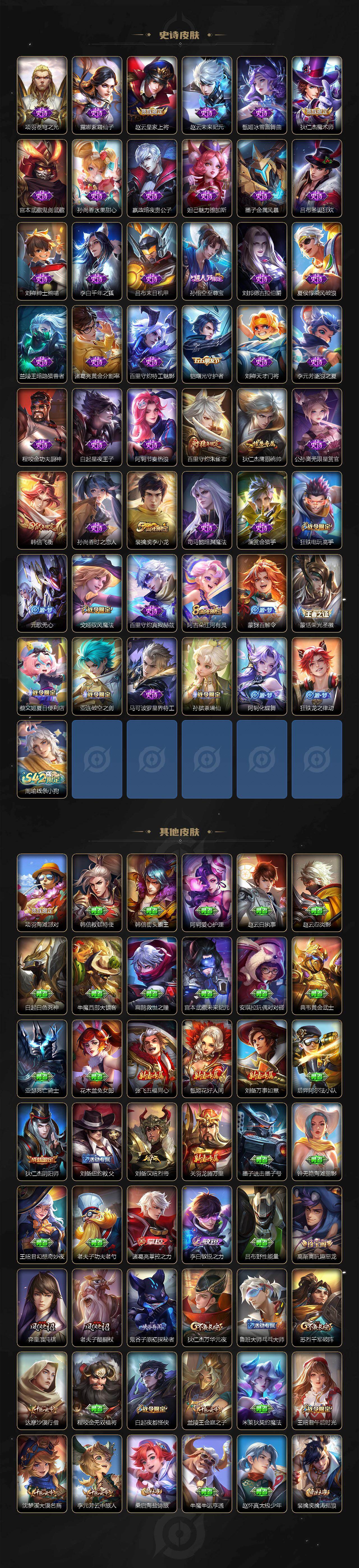 WZQM4131182王者荣耀账号详情图4