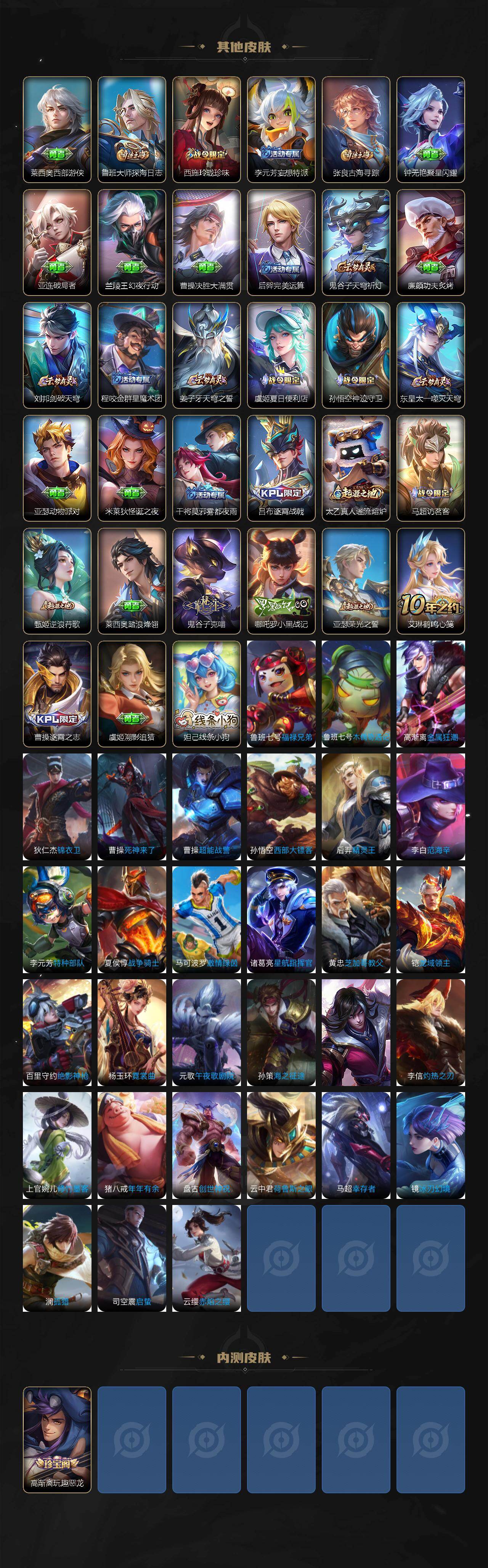 WZQM4131182王者荣耀账号详情图5