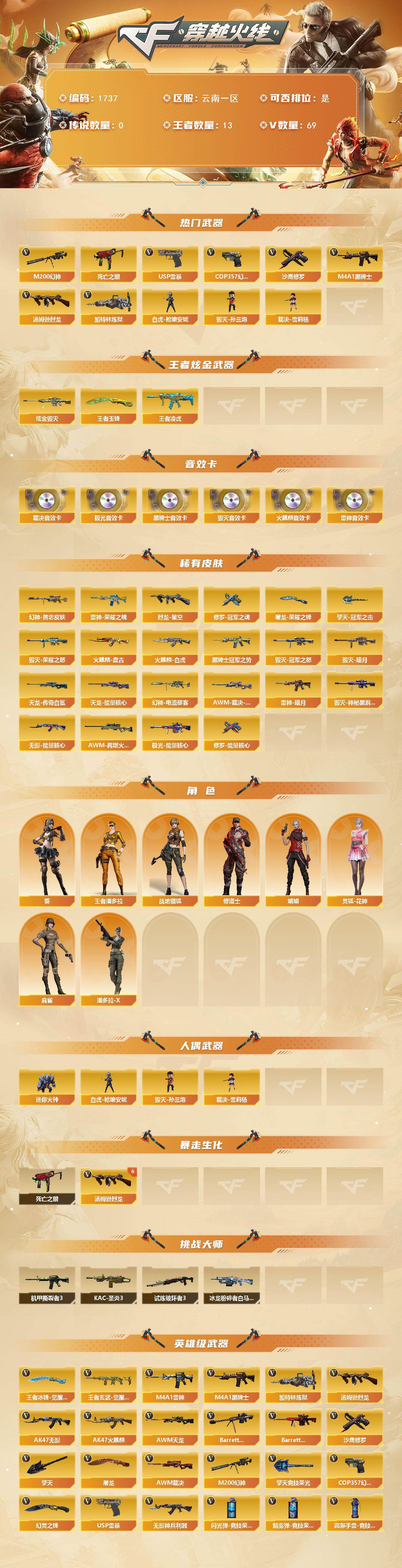 CFCMW430121穿越火线账号详情图2