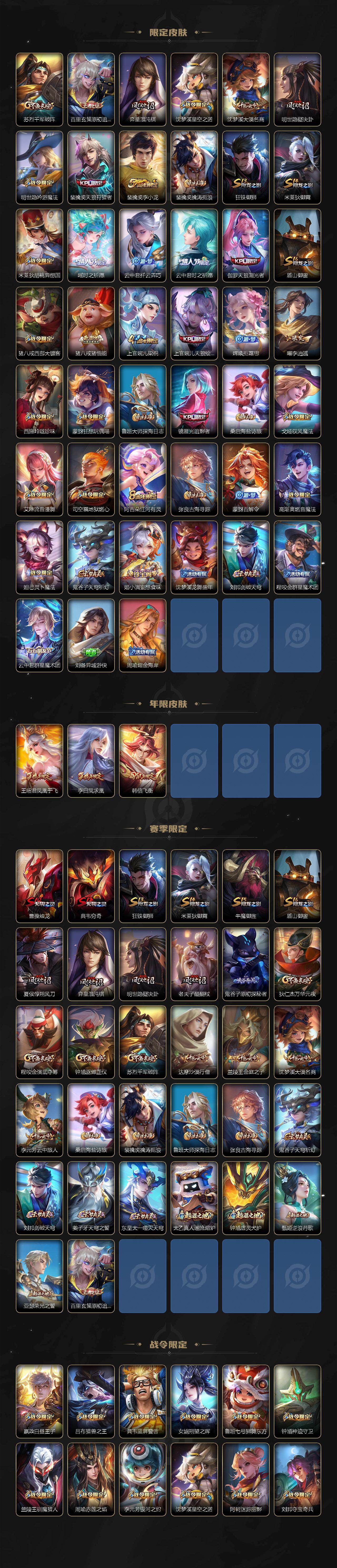 WZQM4149308王者荣耀账号详情图4