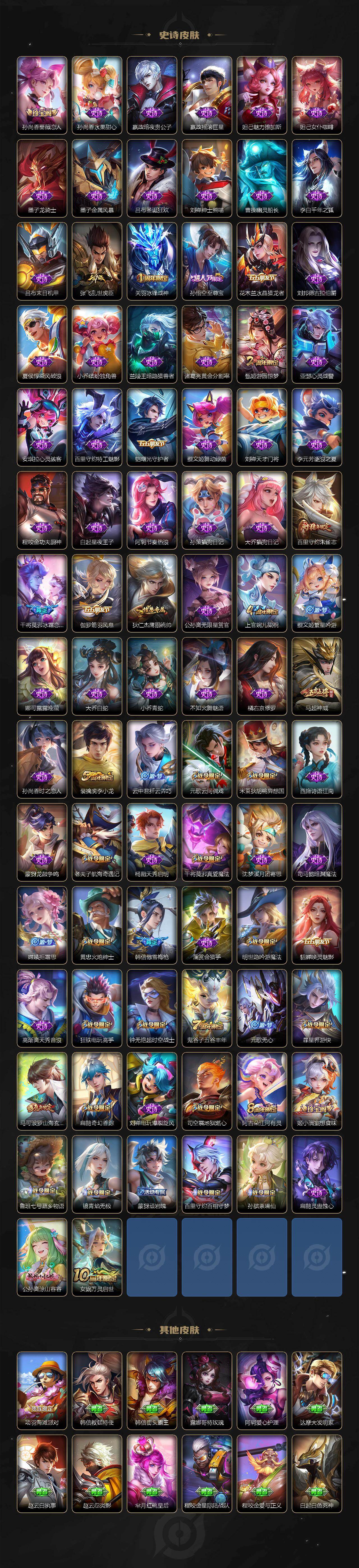 WZLX4116772王者荣耀账号详情图4