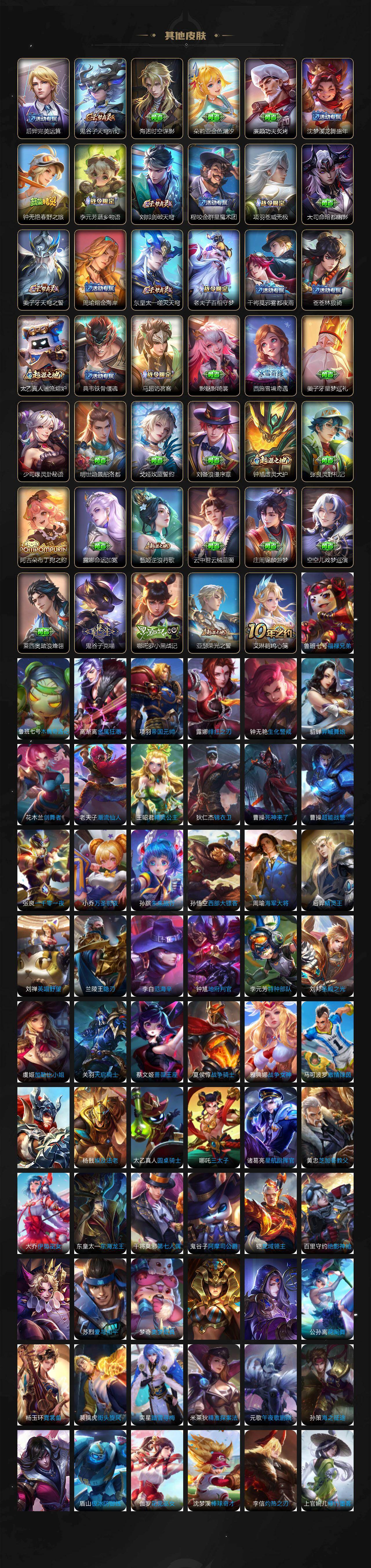 WZLX4116772王者荣耀账号详情图6