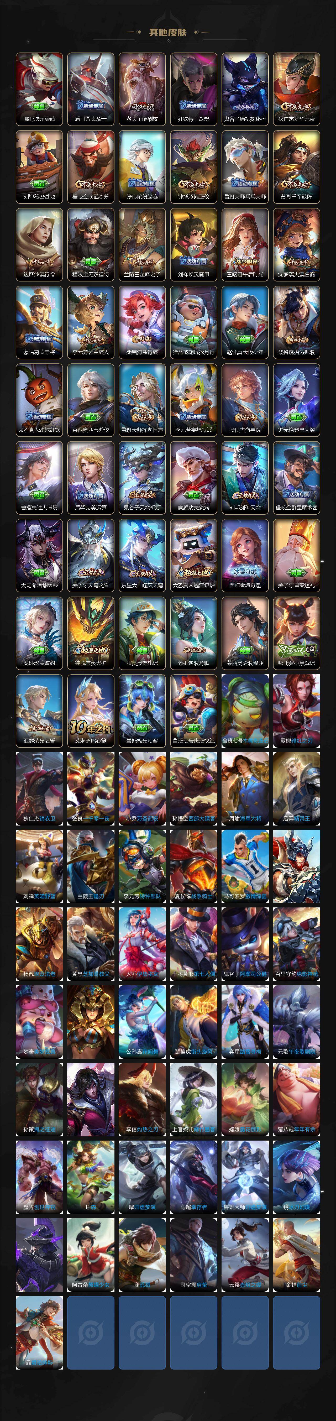 WZLE4113750王者荣耀账号详情图4 WZLE4113750王者荣耀账号详情图4