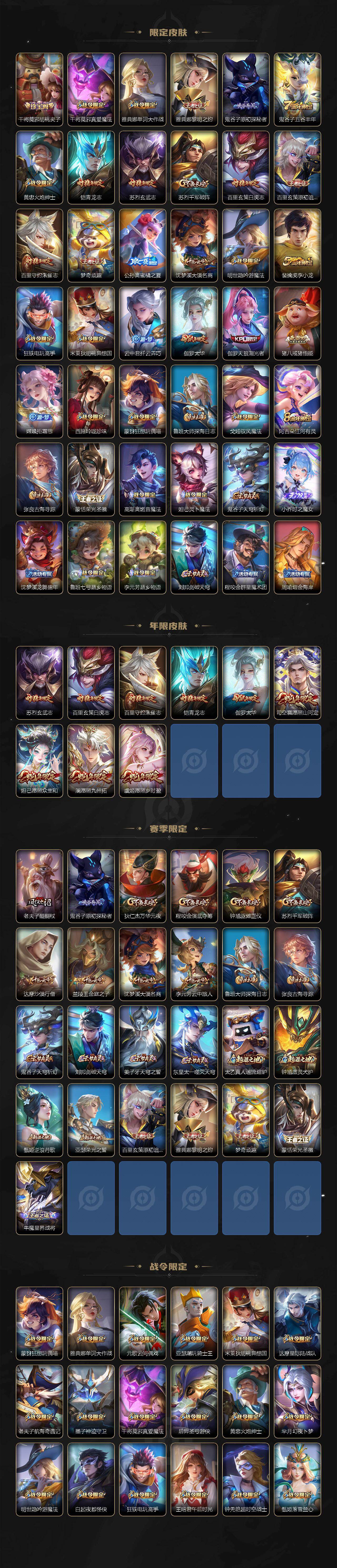 WZLFY4113117王者荣耀账号详情图3