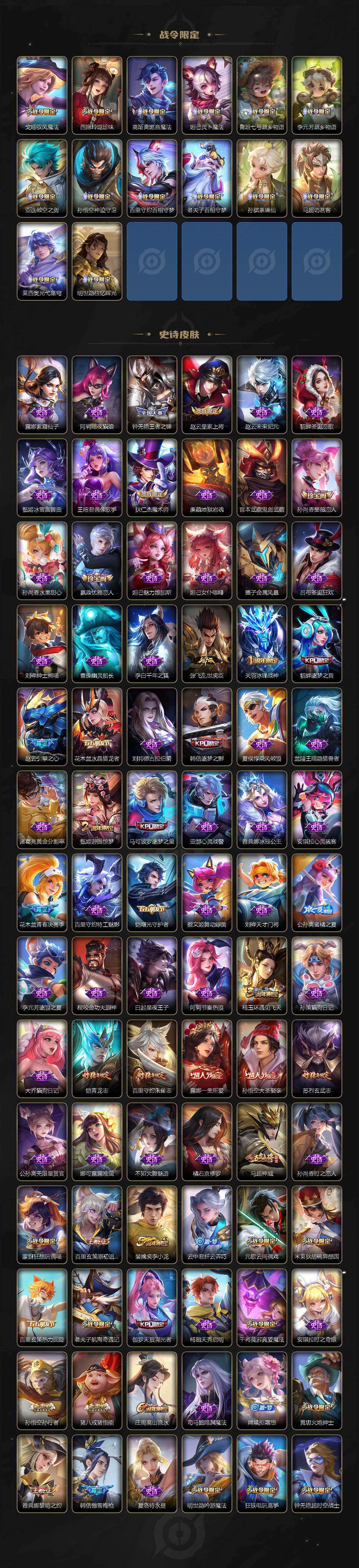 WZLFY4113117王者荣耀账号详情图4