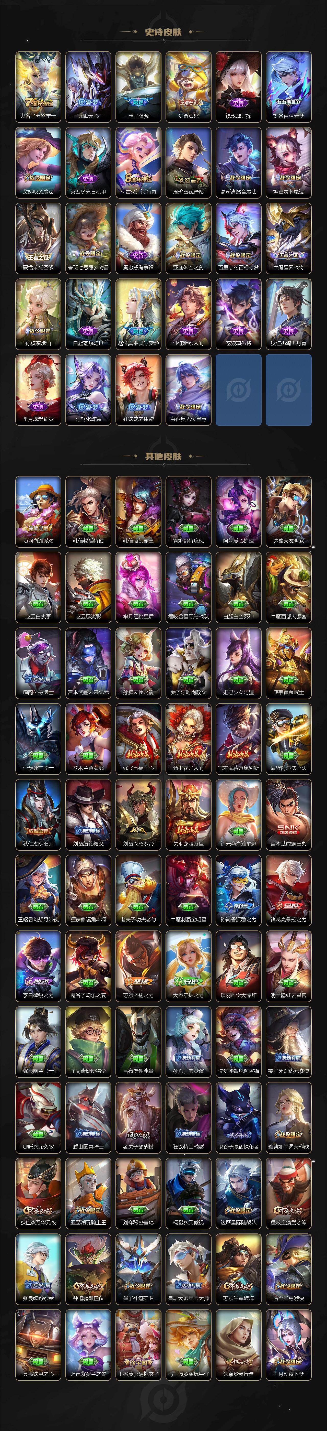 WZLFY4113117王者荣耀账号详情图5