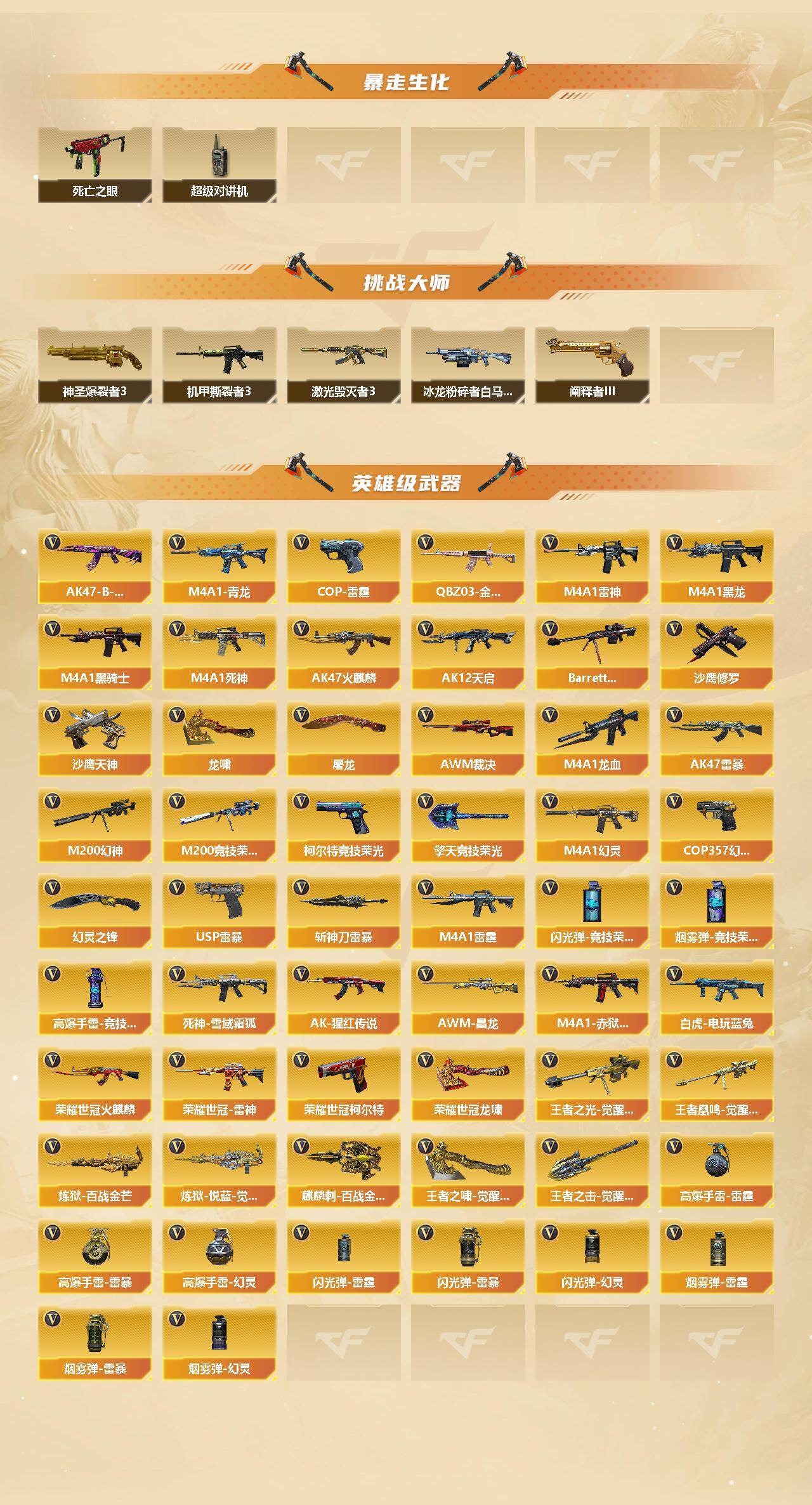 CFCMW430165穿越火线账号详情图3