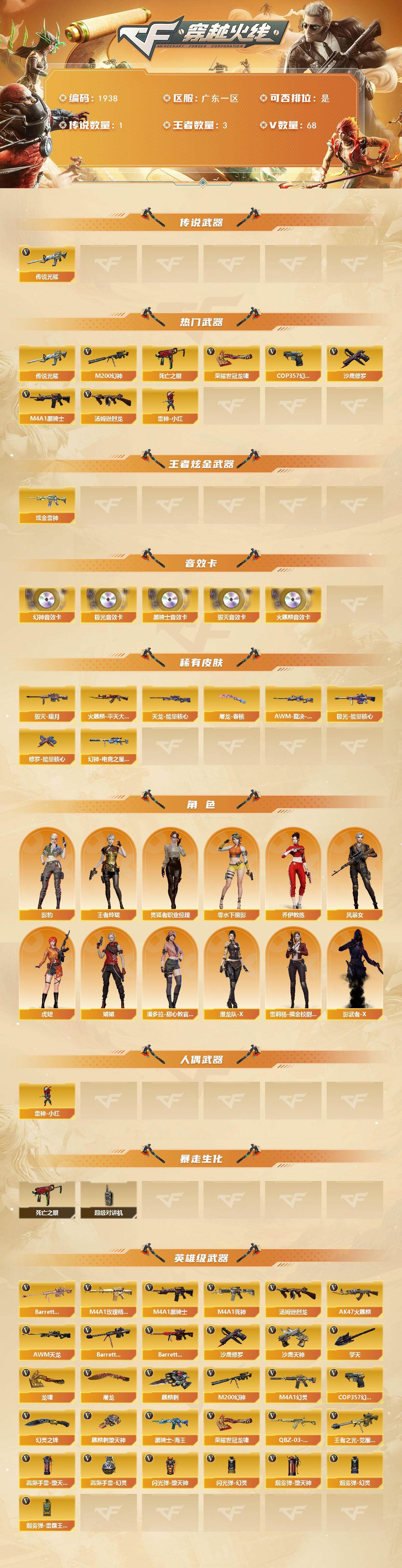 CFCMW430168穿越火线账号详情图2