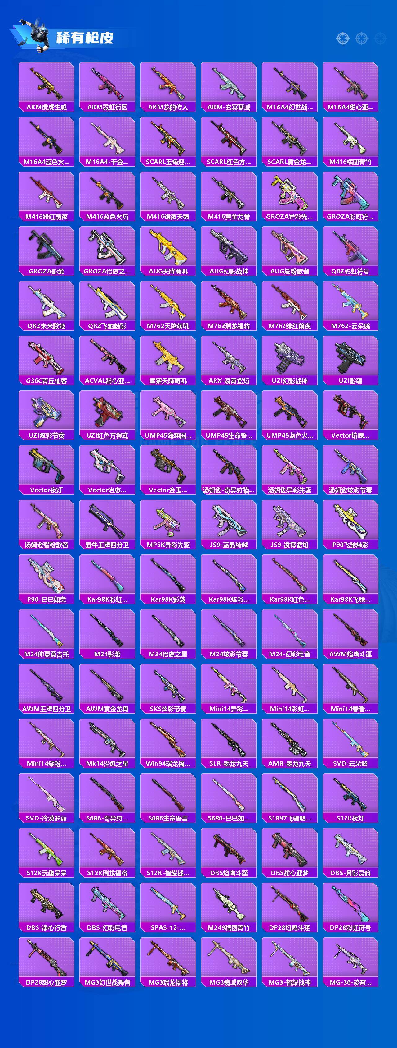 HPLX460690和平精英账号详情图3