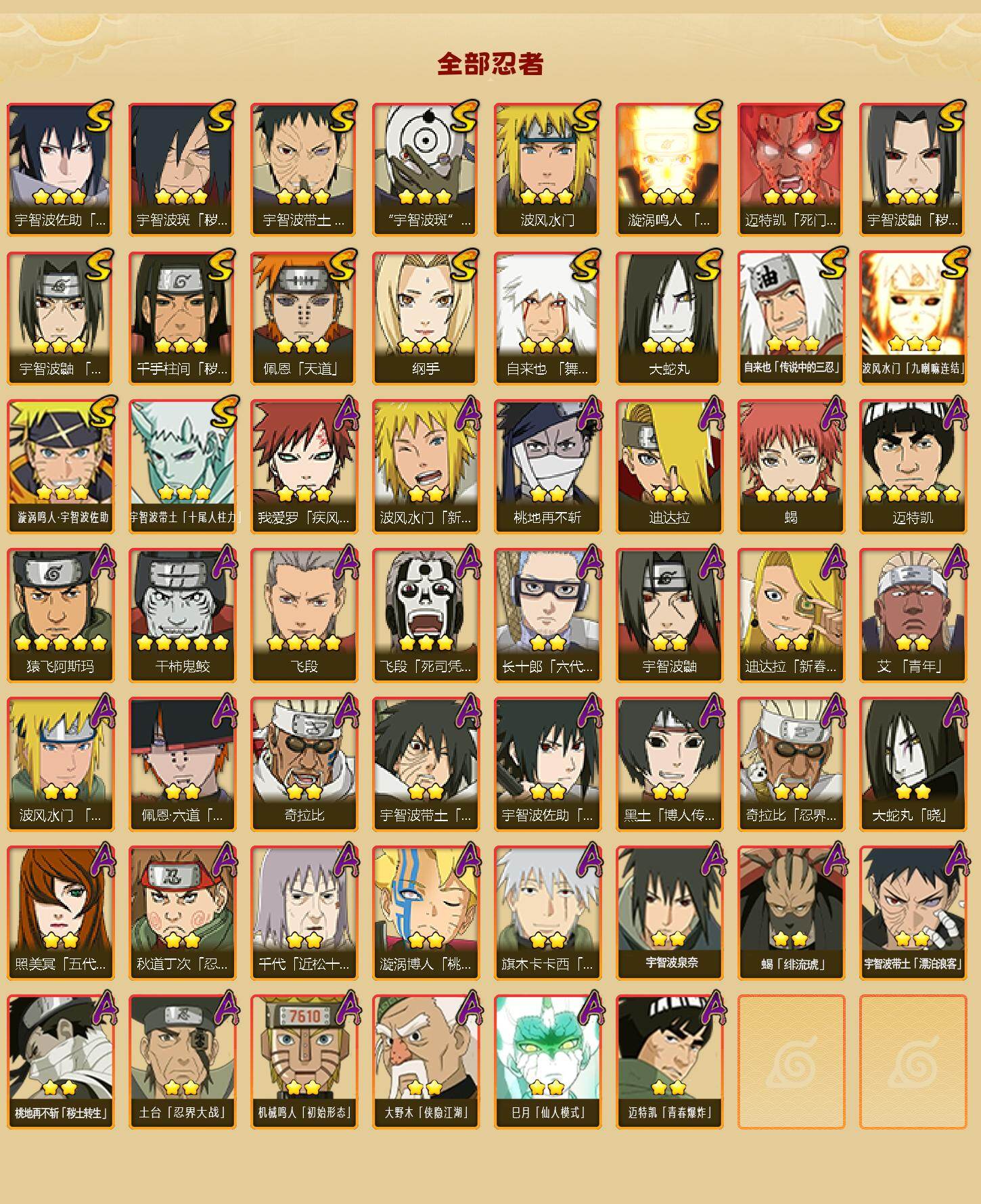 HYLX48116火影忍者账号详情图2