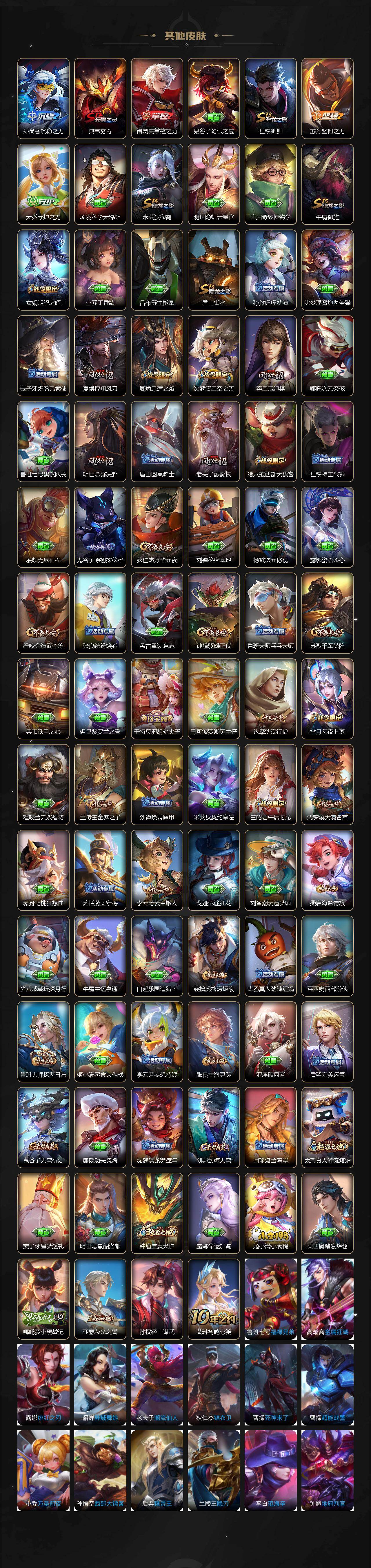 WZLX4123868王者荣耀账号详情图4