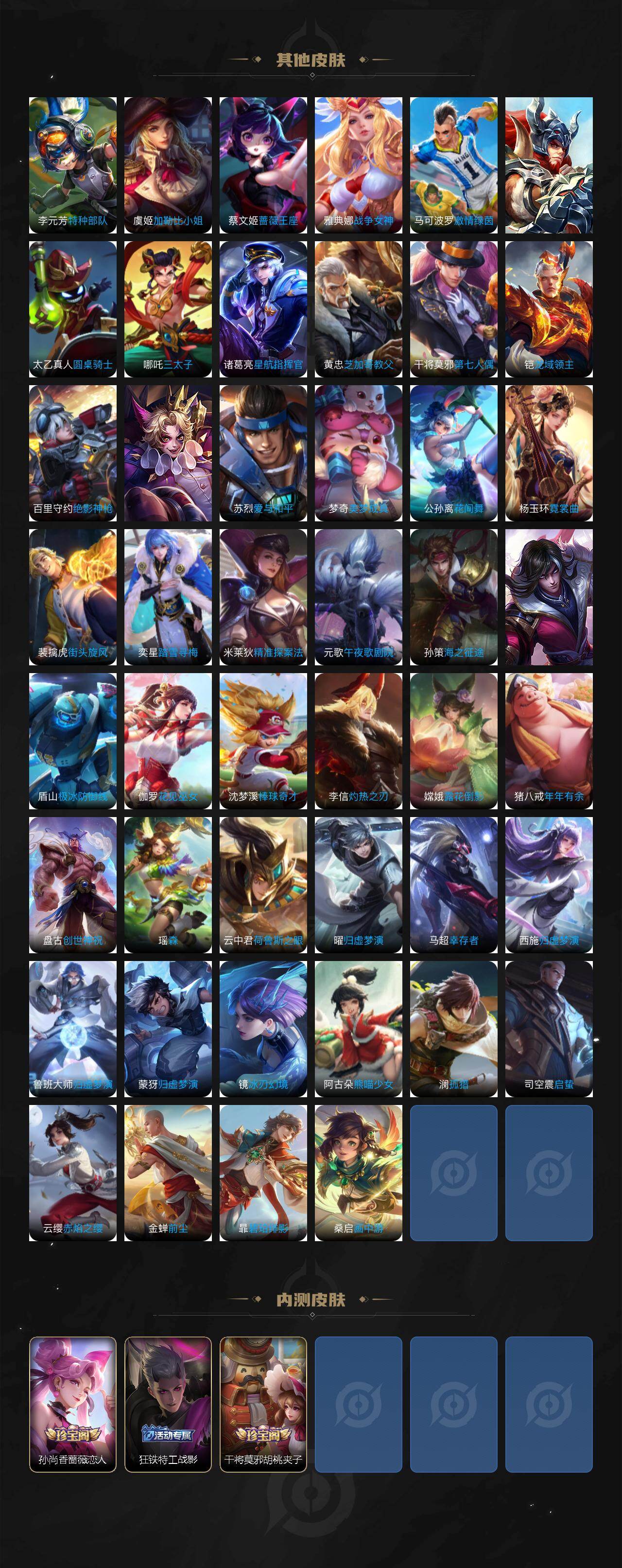 WZLX4123868王者荣耀账号详情图5