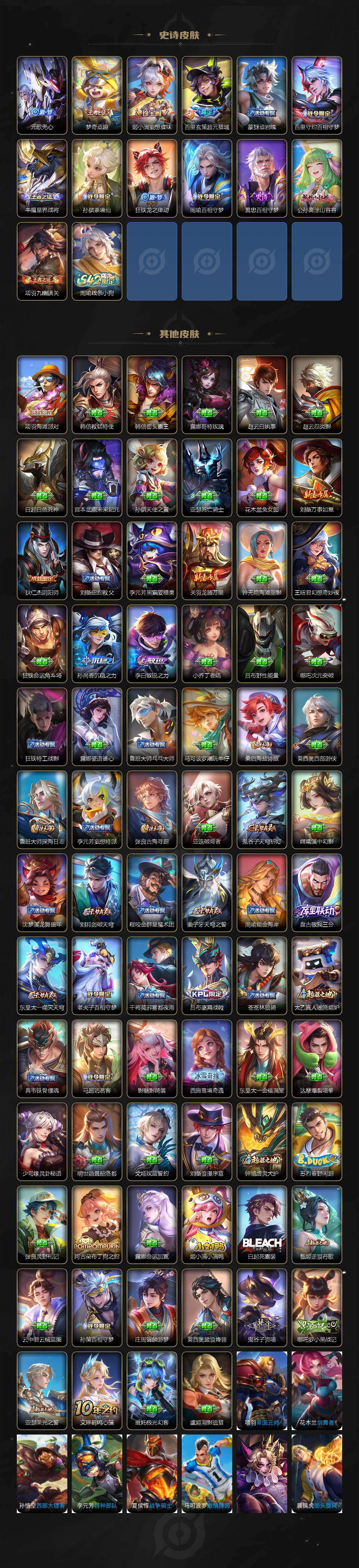 WZCMW4117984王者荣耀账号详情图3