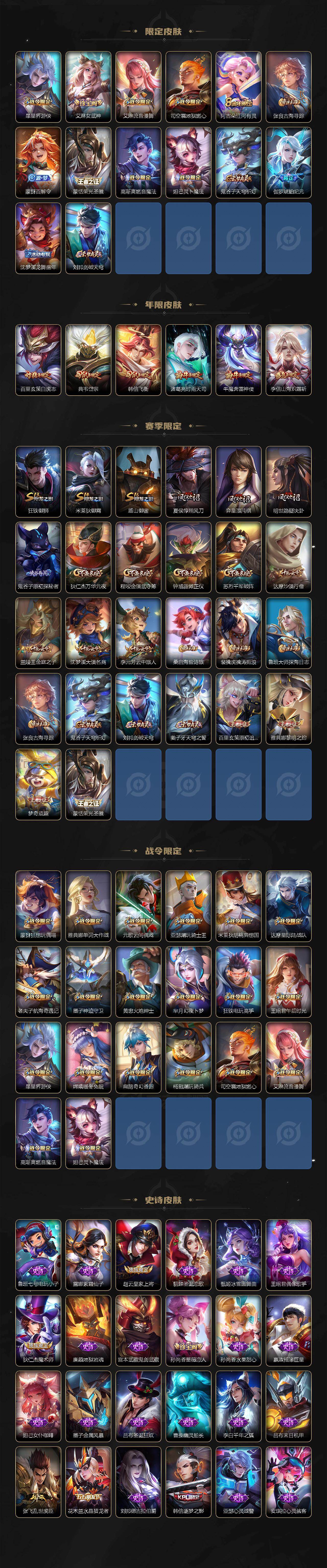 WZKG4111470王者荣耀账号详情图3