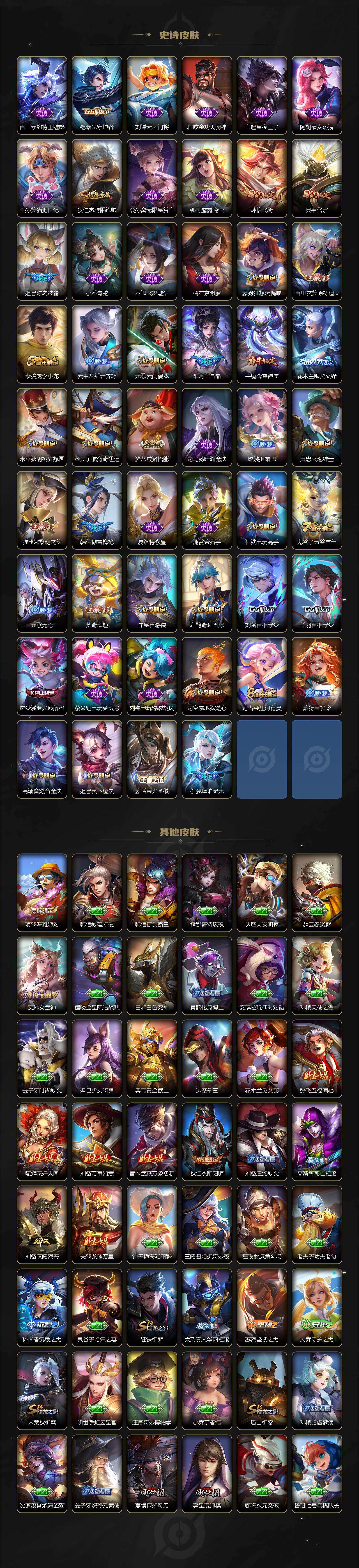 WZKG4111470王者荣耀账号详情图4