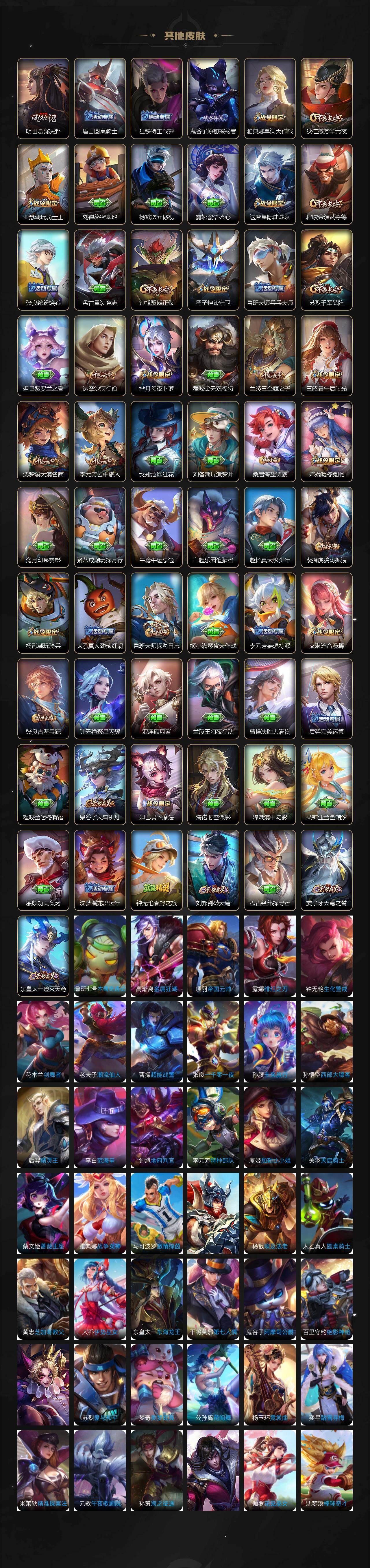 WZKG4111470王者荣耀账号详情图5