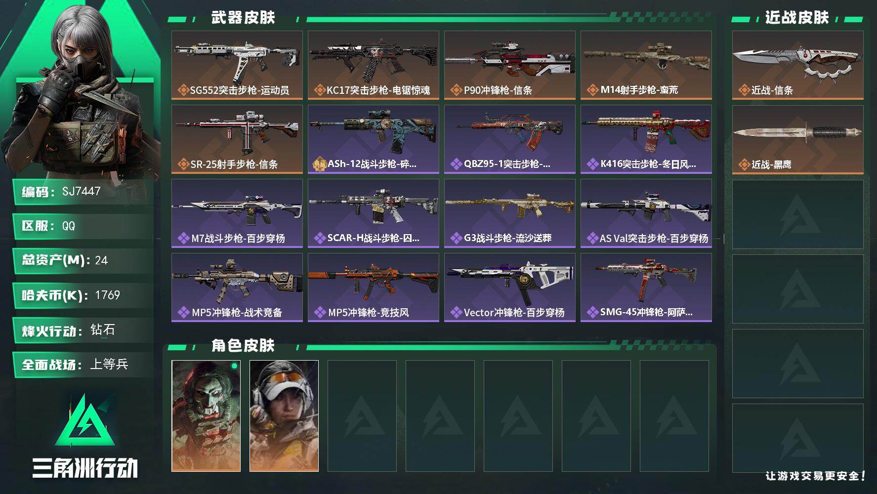 三角洲行动账号QQ【SJ7447】总资产(M)：24M/哈夫币(K)：1769K/哈夫币(K)：1769K/传说枪皮数：5/全面战场等级：37_段位：上等兵/烽火地带等级：60_段位：钻石/红狼-电锯惊魂/露娜-金牌