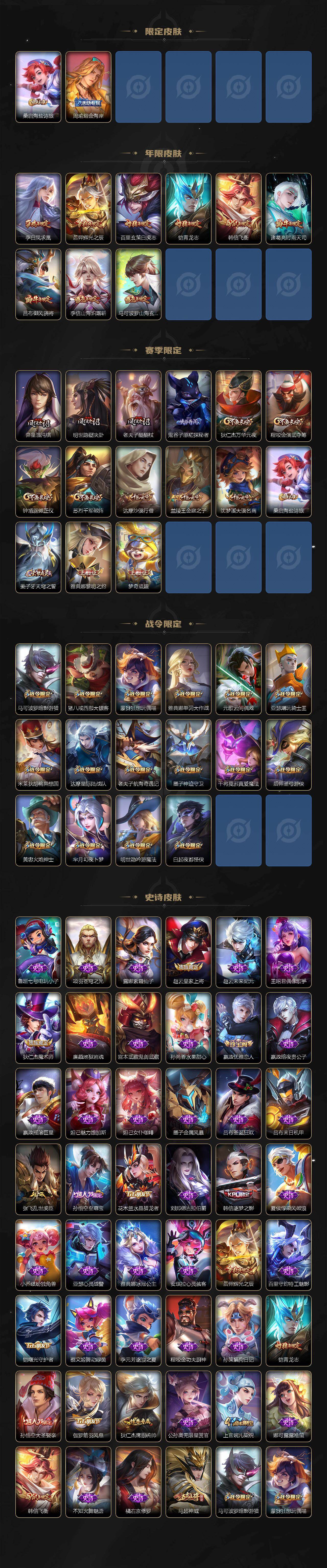 WZKG4111490王者荣耀账号详情图3