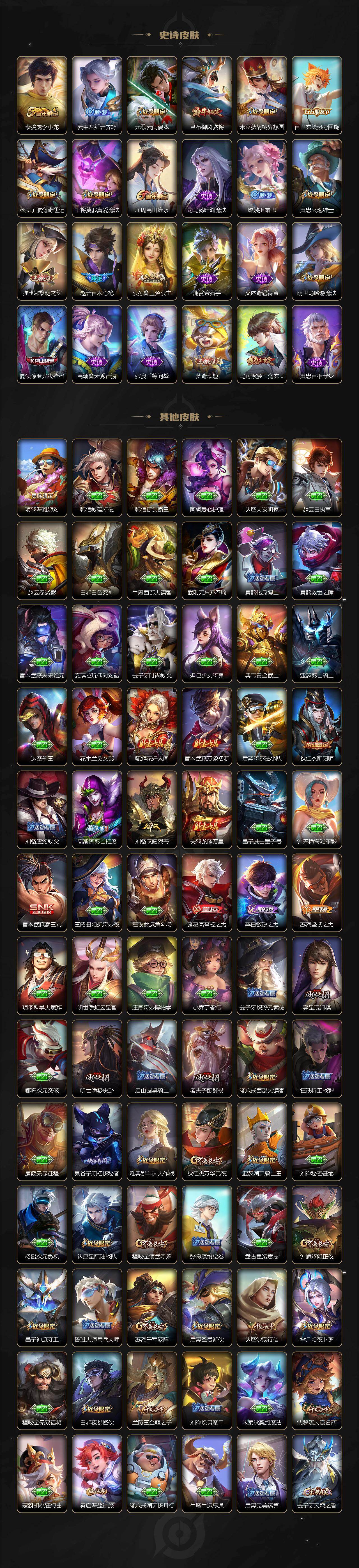 WZKG4111490王者荣耀账号详情图4