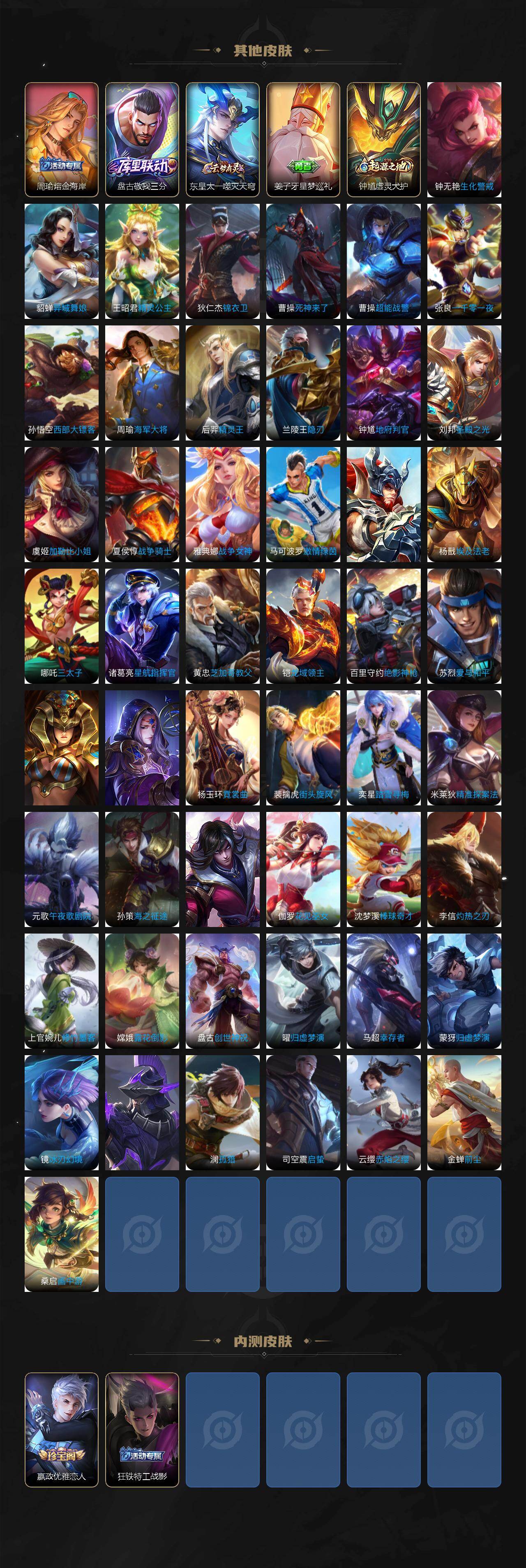 WZKG4111490王者荣耀账号详情图5