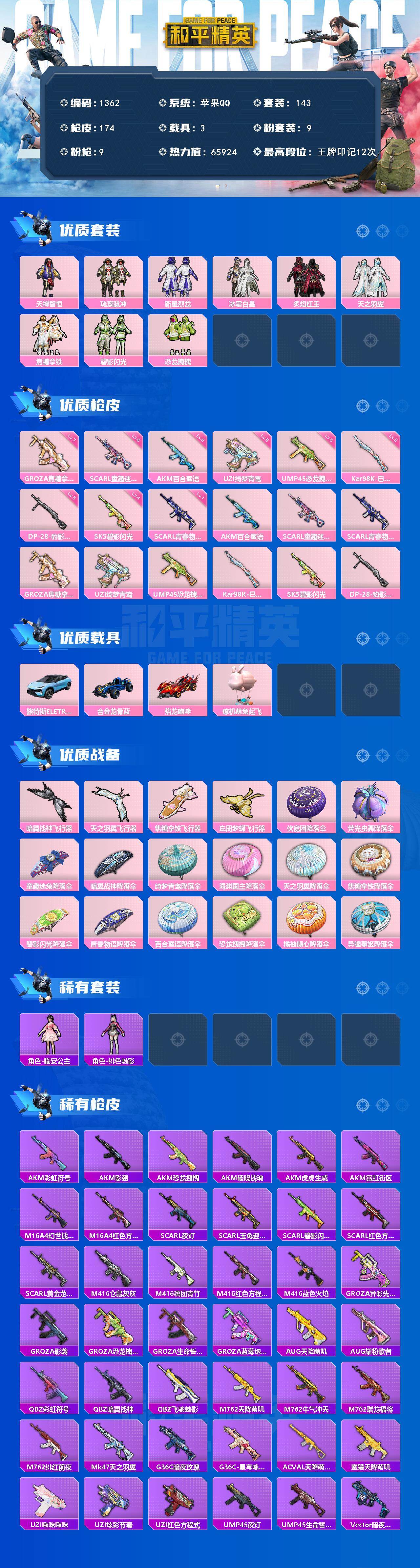 HPCMW460730和平精英账号详情图2