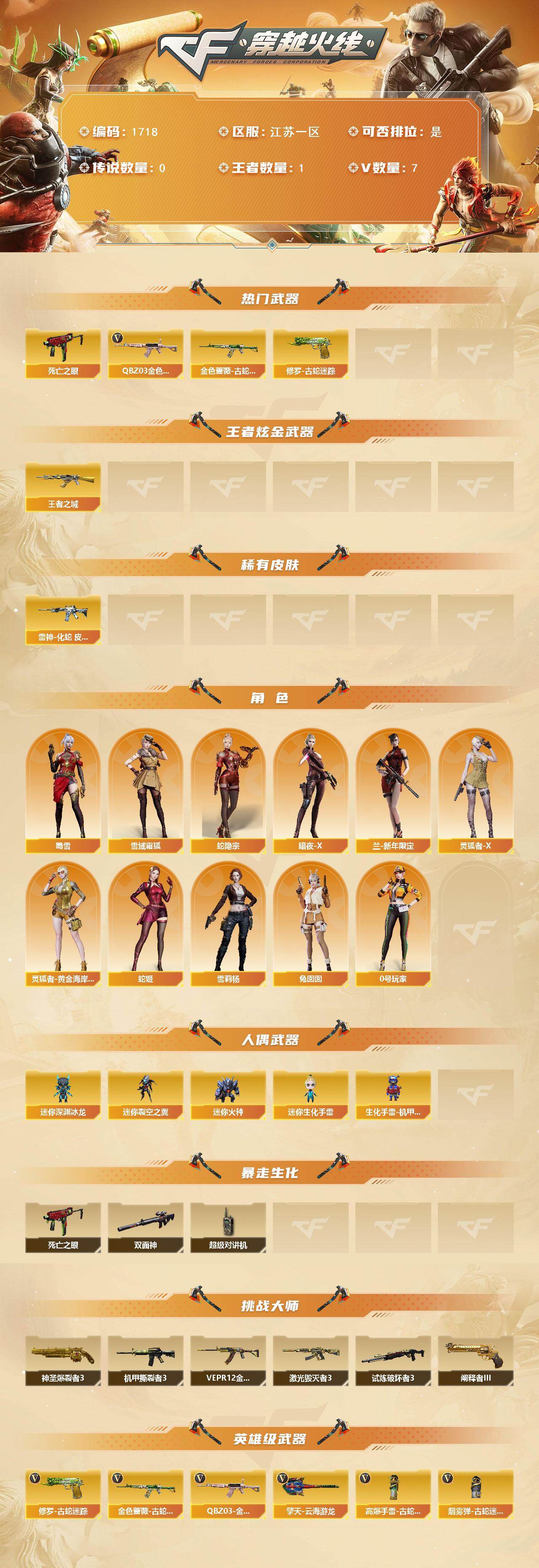 CFCMW429792穿越火线账号详情图2